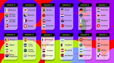 Lista de convocados para a Copa do Mundo